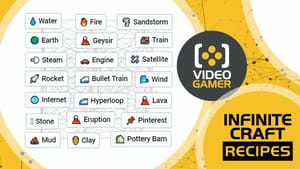 map drawing on recipes ingredients in infinite craft