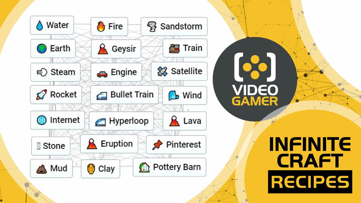 All Infinite Craft recipes and combinations - VideoGamer